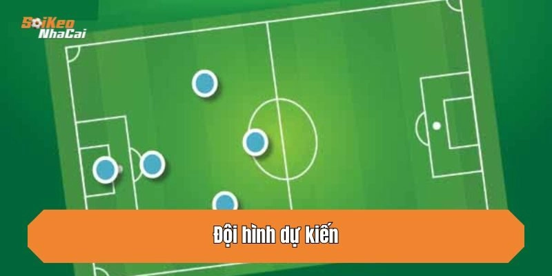 Đội hình dự kiến
