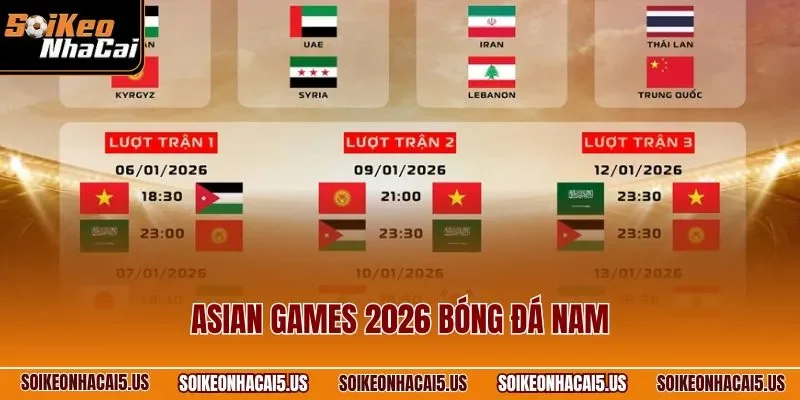 Asian Games 2026 Bóng Đá Nam – Đại Hội Thể Thao Top Châu Á